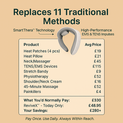 ReviveX™ | 11-in-1 Neck Relief Device