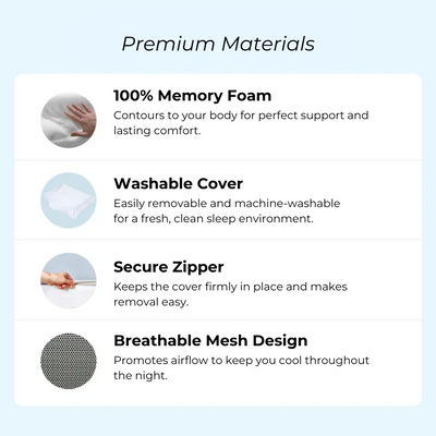 ReviveX™ | Ergonomic Support Pillow